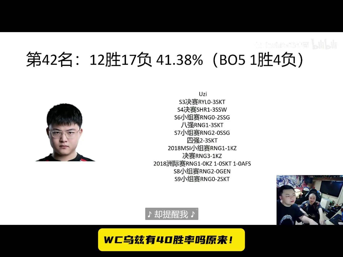 九游-关于Uzi关键节点出色防守，SKT带队取胜！的信息