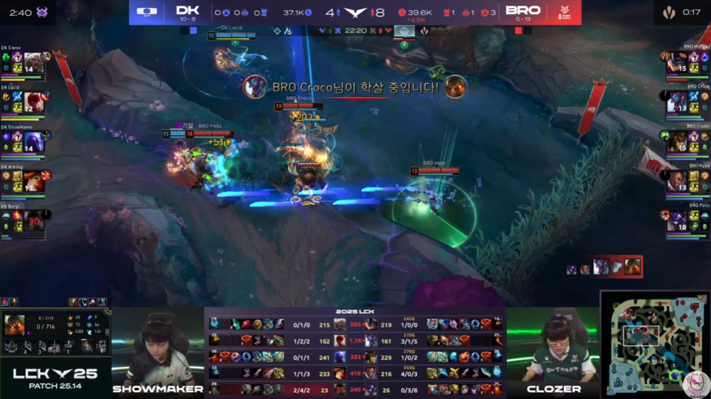 九游-Faker连续三场比赛得分超过比赛局势复杂，DWG不断突破！的简单介绍